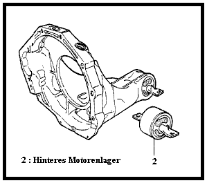 1 Motorenlager.GIF