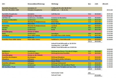 Dok Fahrt 09 neu.jpg