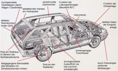 mängel2.jpg